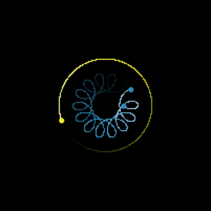 solución periódica 3 cuerpos BA2