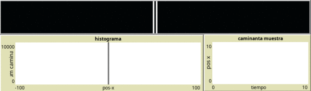 Caminata aleatoria 1D