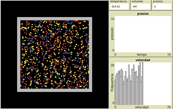 Modelo cinética de los gases