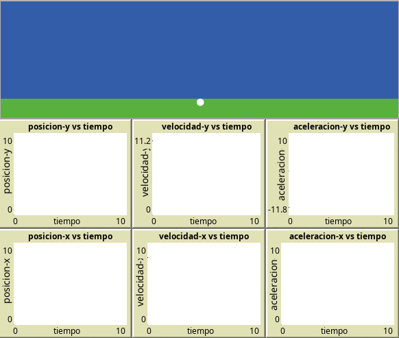 Gif modelo de movimiento parabólico