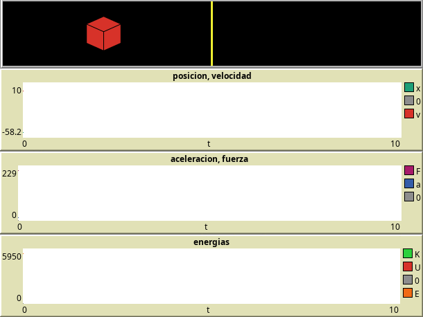 Gif modelo de movimiento de un resorte